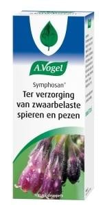 A Vogel Symphosan uitwendig